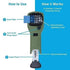 Thermacell Mosquito Repeller MR300 便攜戶外驅蚊器